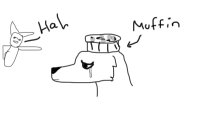 Muffin Head