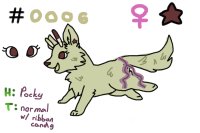 Canine #006 - Shiny_Umbreon's Custom