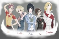 Candy Candy Genderbent Part 1: The Boys