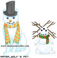 Dressed pet