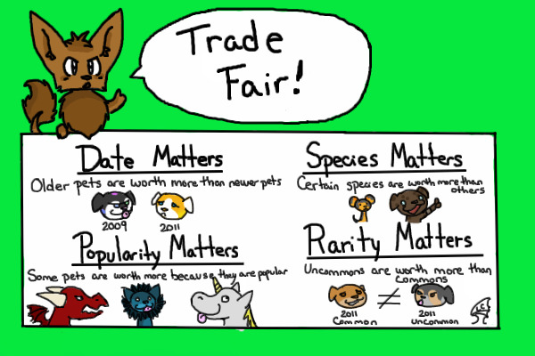 My Trade Rules!