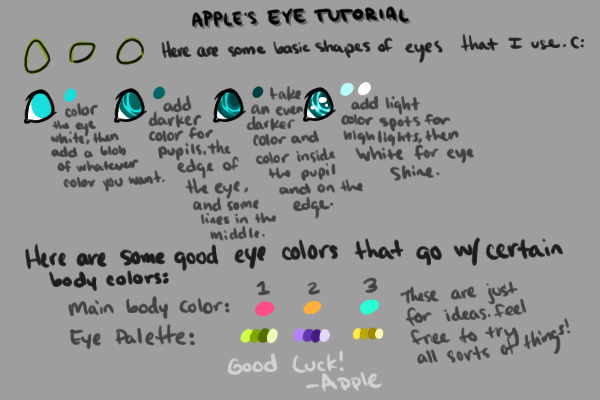 Apple's Eye Tutorial