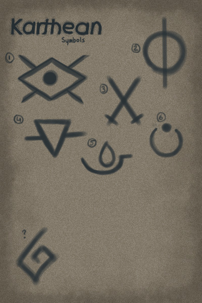 Karthean Symbols