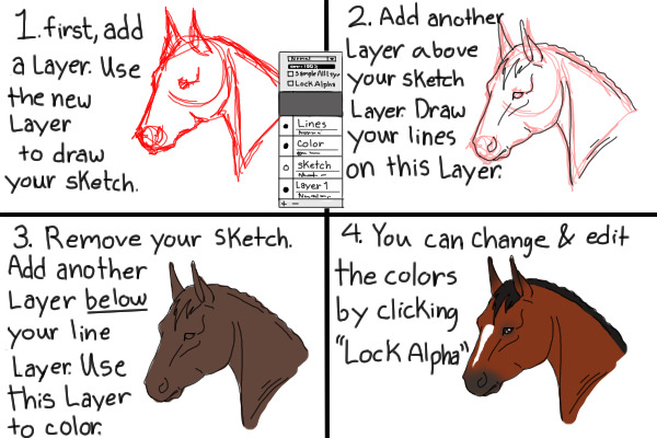 How to Use the Oekaki Layers for Linearts