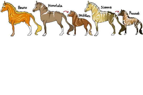 WME herd