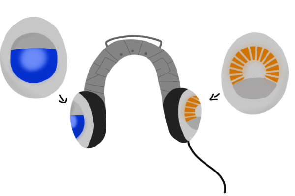 Portal Headphones