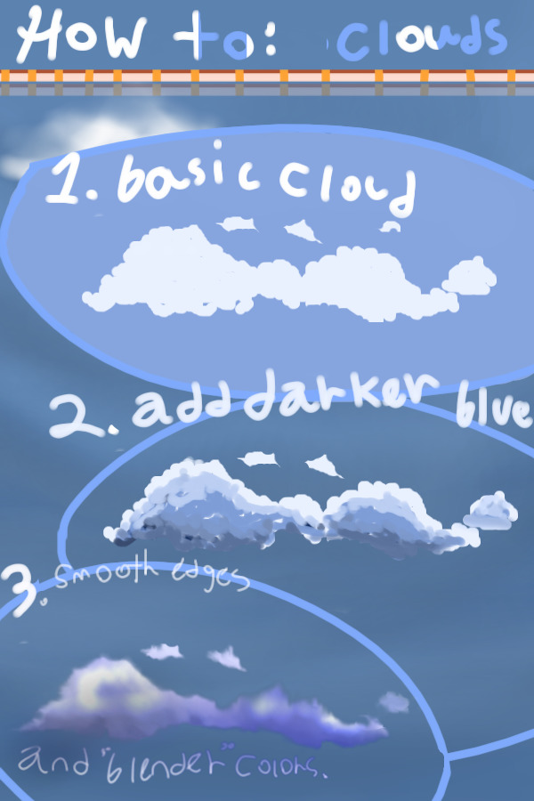 cloud tutorial yay
