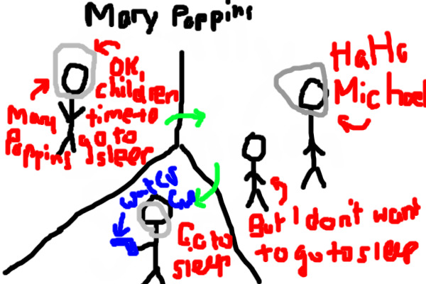Issue 1 - Mary Poppins is evil!