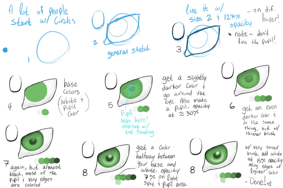 Silvy's eye tutorial <3