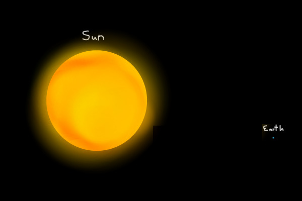 Sun + Earth (to size but not distance)