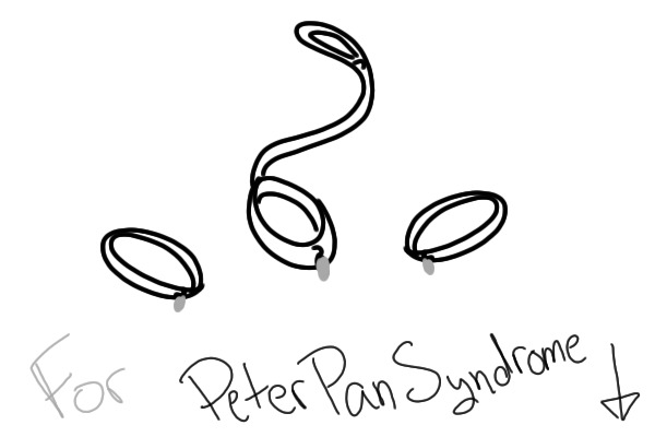 For Peter Pan Syndrome