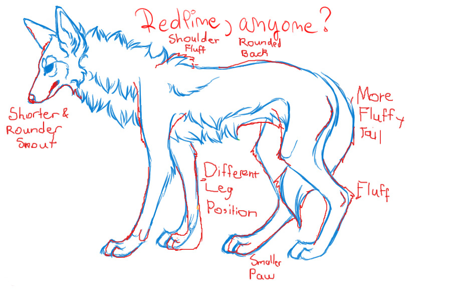 Does This Help? Redline