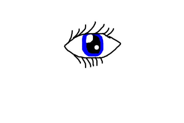 should i use these eyes in drawings?