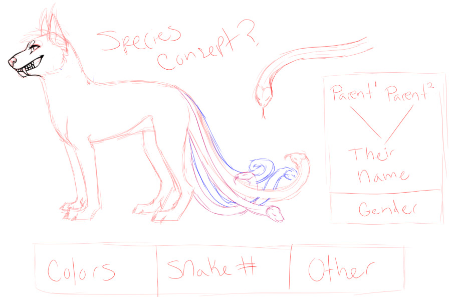 Species idea