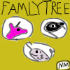 Famly tree
