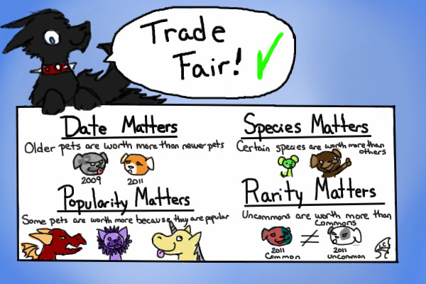 Trade rules colored