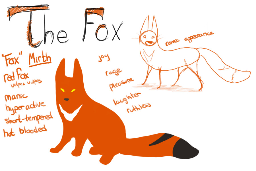 Mirth - The Fox