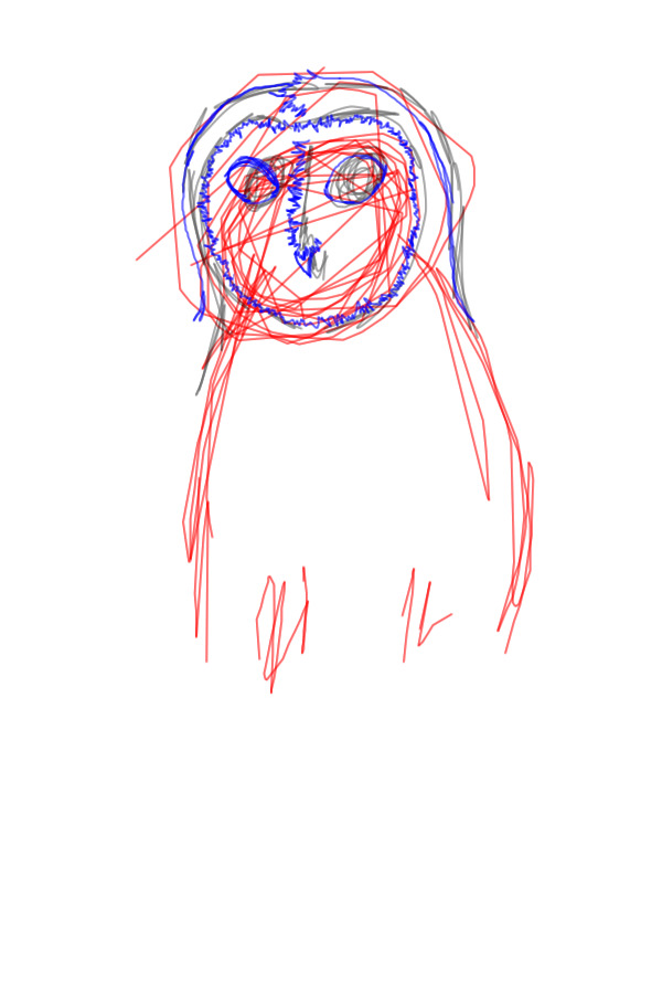 WIP