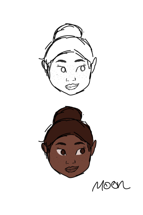 Testing~