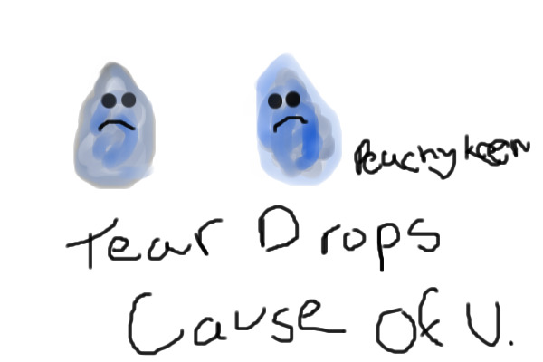 Teardrops.....