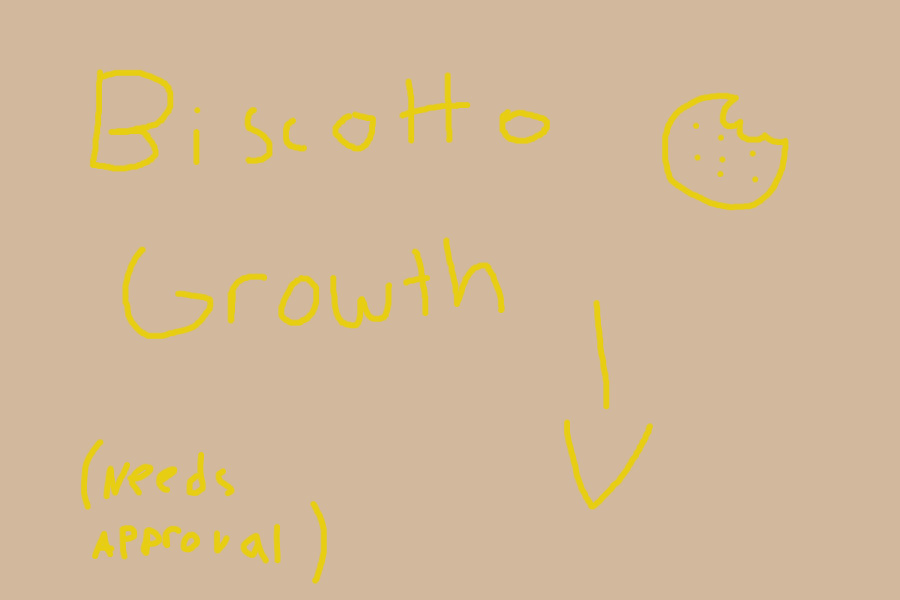 Biscotto Growth (needs approval)