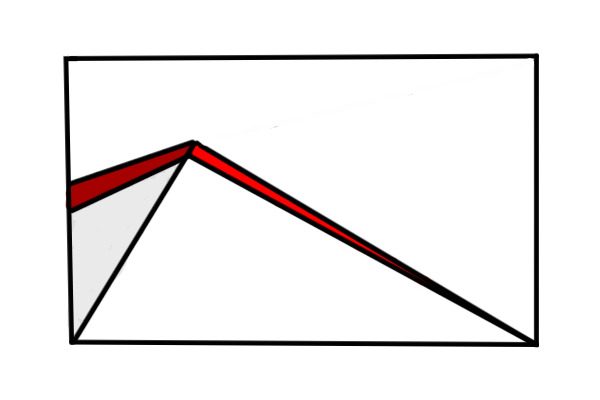 Class Assignment Flag