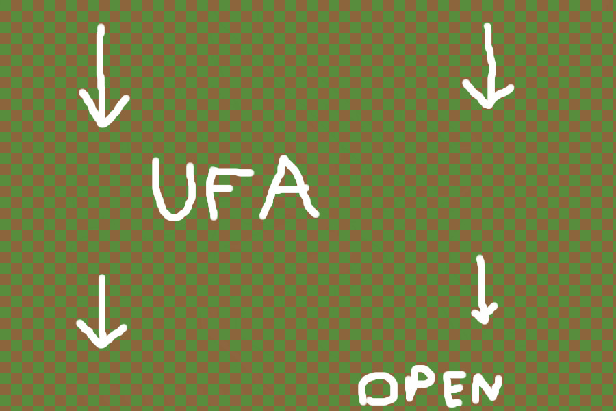 Kymph UFA [ Open ]