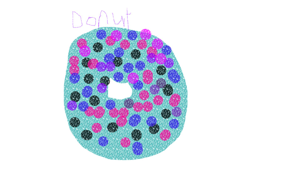 i shall eat the donut
