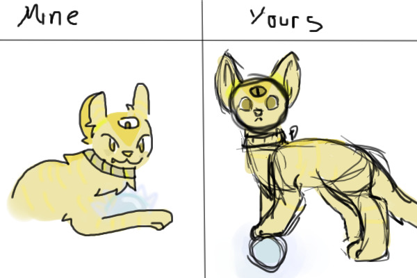 sorry its so sketchy
