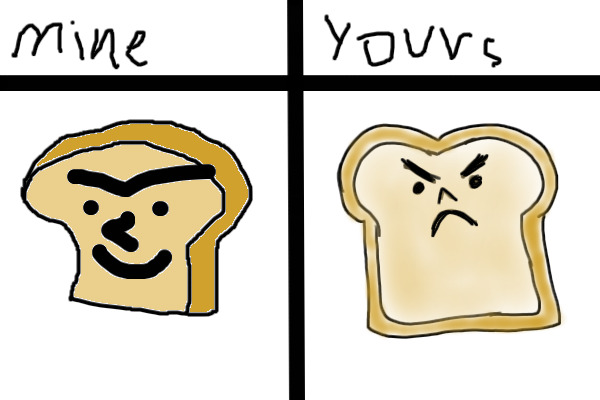 Angery Bread