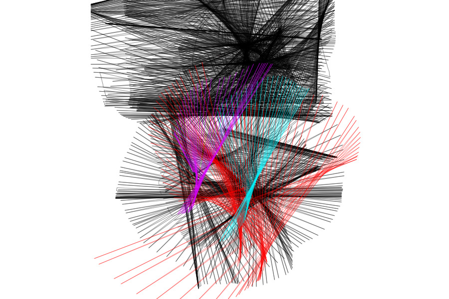 Don't judge me I was testing it out 😂