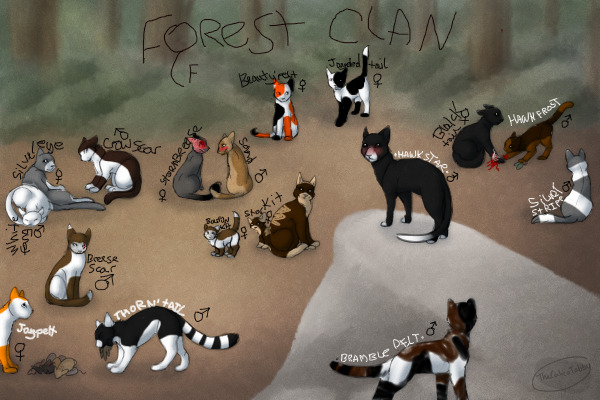 Forest clan