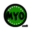 common myo icon