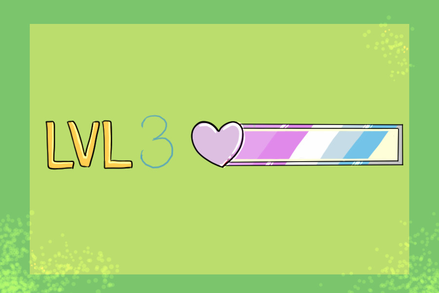 Lvl 3