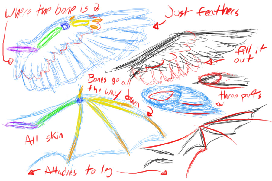 How to draw wings pt2