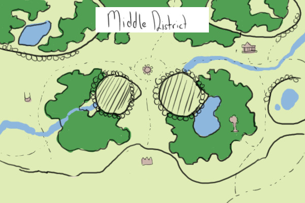 middle district