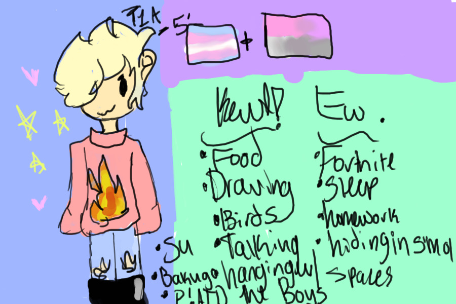 Meet the artist:  T1A
