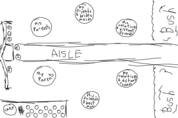 I wasn't kidding, I actually drew it.