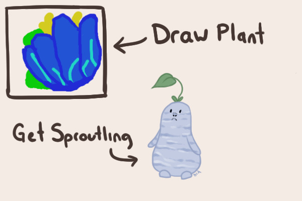 Sproutling