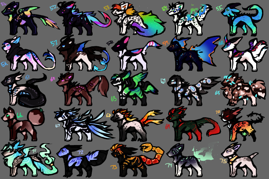 adopts 75/100 closed