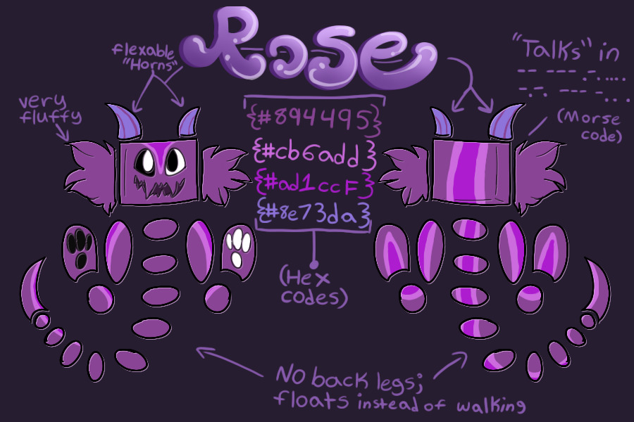 Rose reference sheet