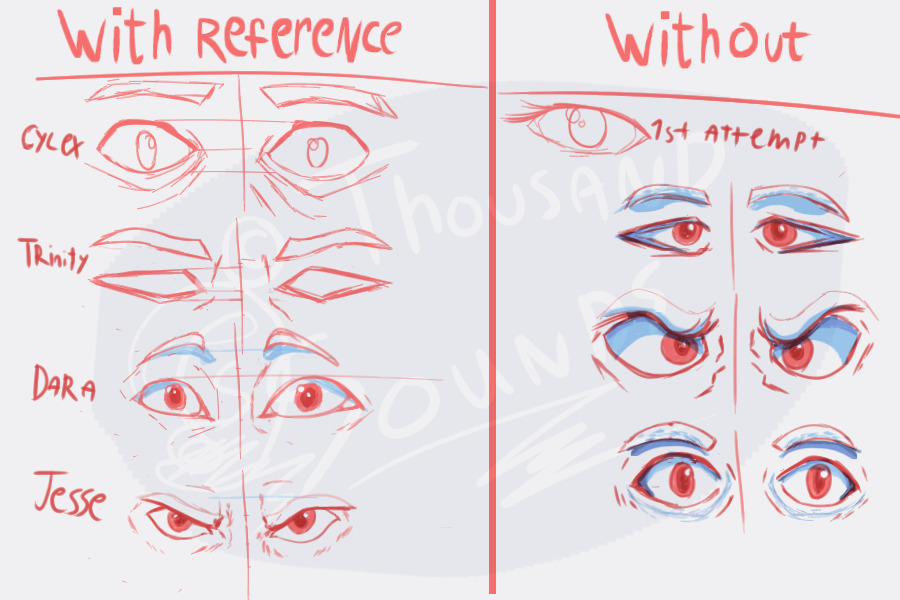 Eye practice -MODS PLEASE MOVE TO ABSTRACT <3-