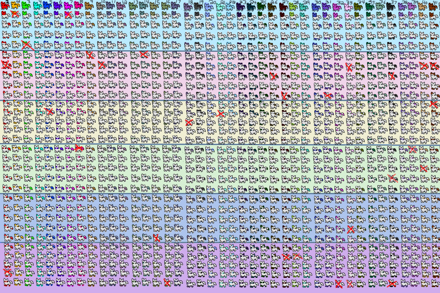 1230 Cat Adopts (I did it...)