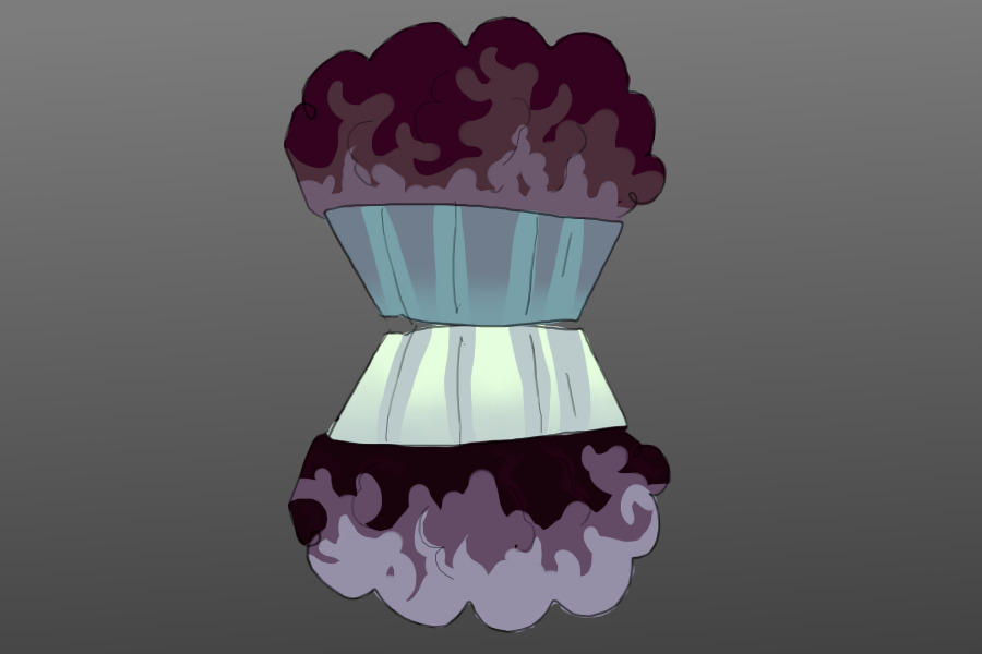 Muffin char