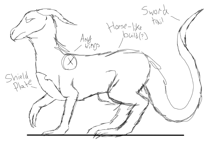 Unnamed Species Concept(Interest Check?)