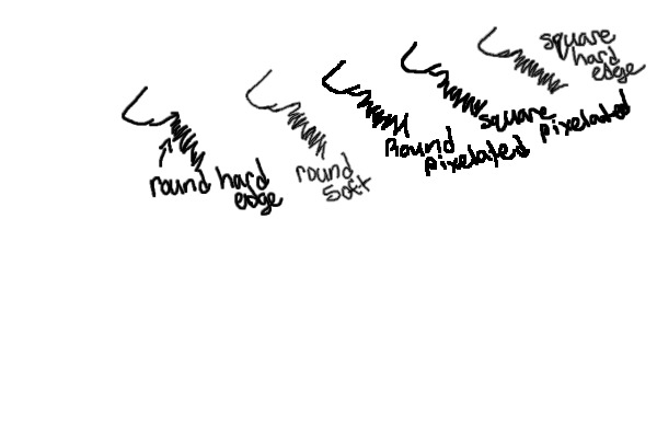 brush types