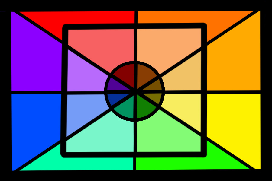 Color Wheel Style