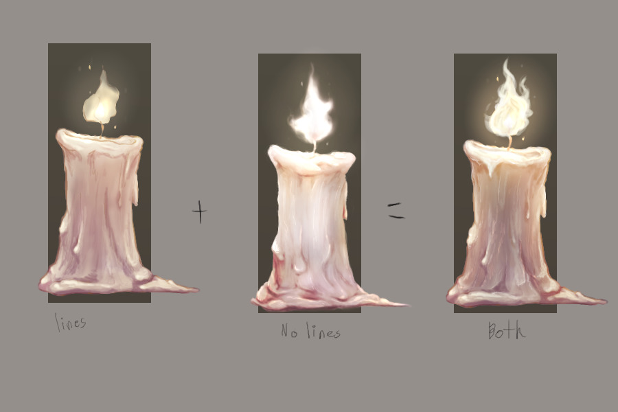 Candle Experiment