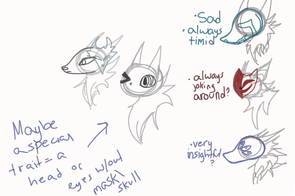 More ideas for possible species