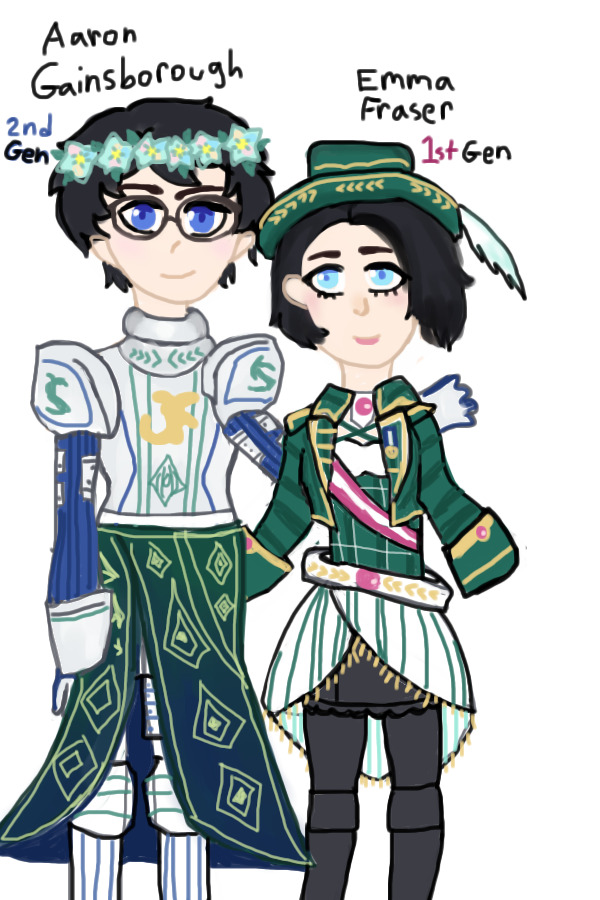 my elnea characters
